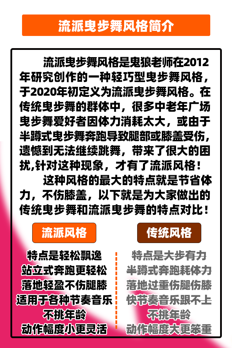 2.流派风格简介.png